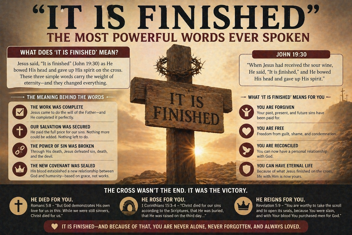 What Does 'It Is Finished' Mean? The Most Powerful Words Ever Spoken