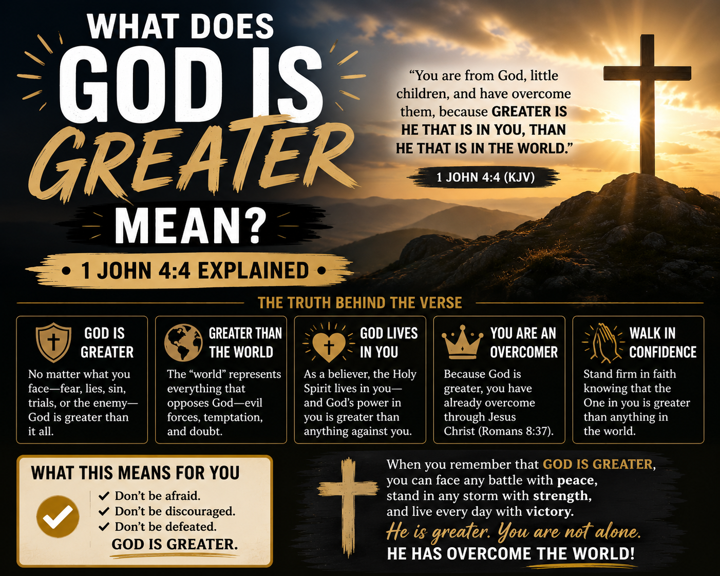 What Does 'God Is Greater' Mean? 1 John 4:4 Explained